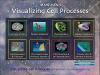 Visualizing Cell Processes, 3rd Edition series